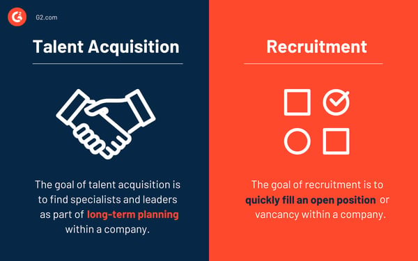 talent-acquisition-vs-recruitment-how-to-hire-smarter